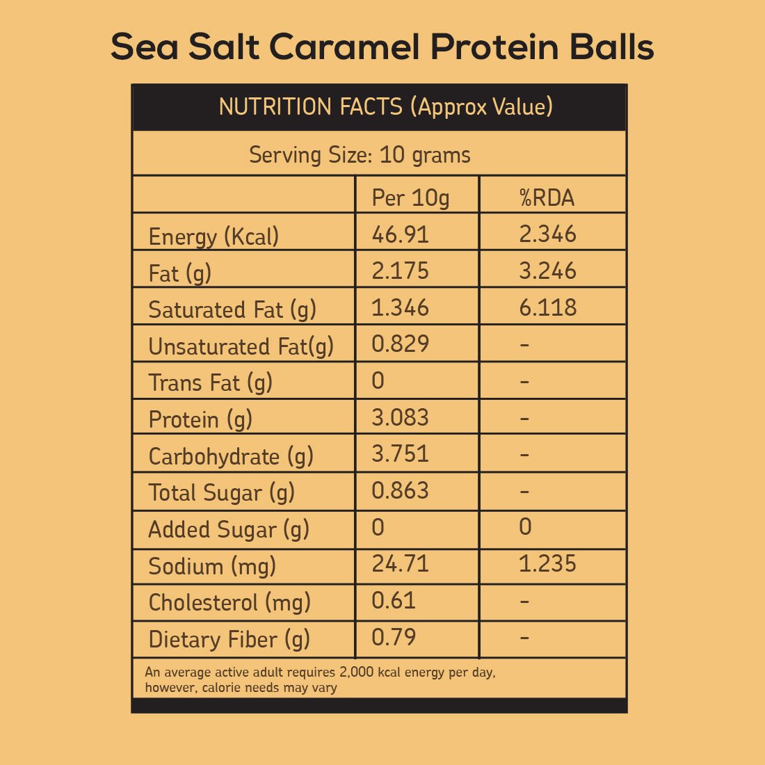 Protein Truffles Trio - Set of three