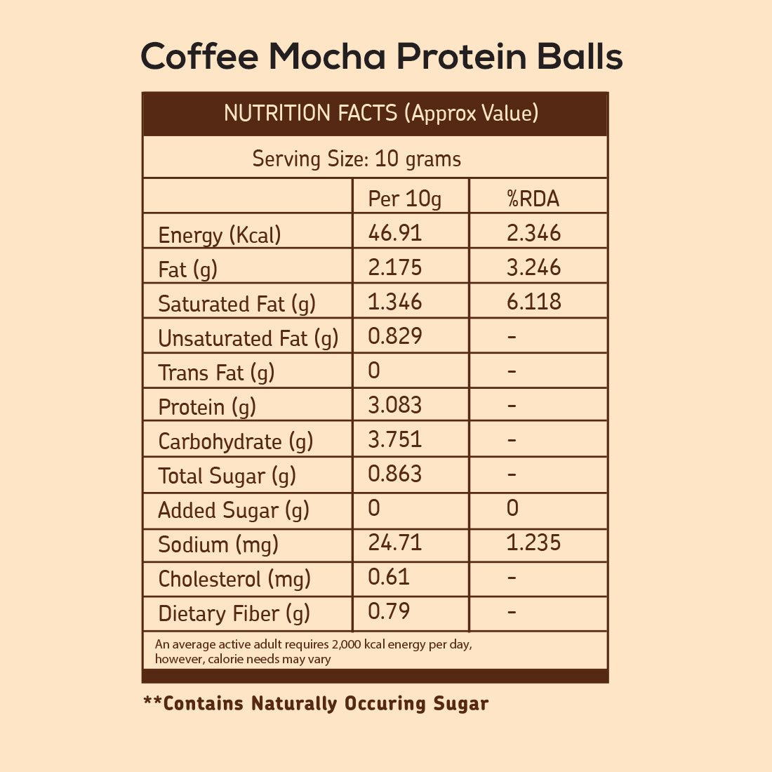 Protein Truffles Trio - Set of three