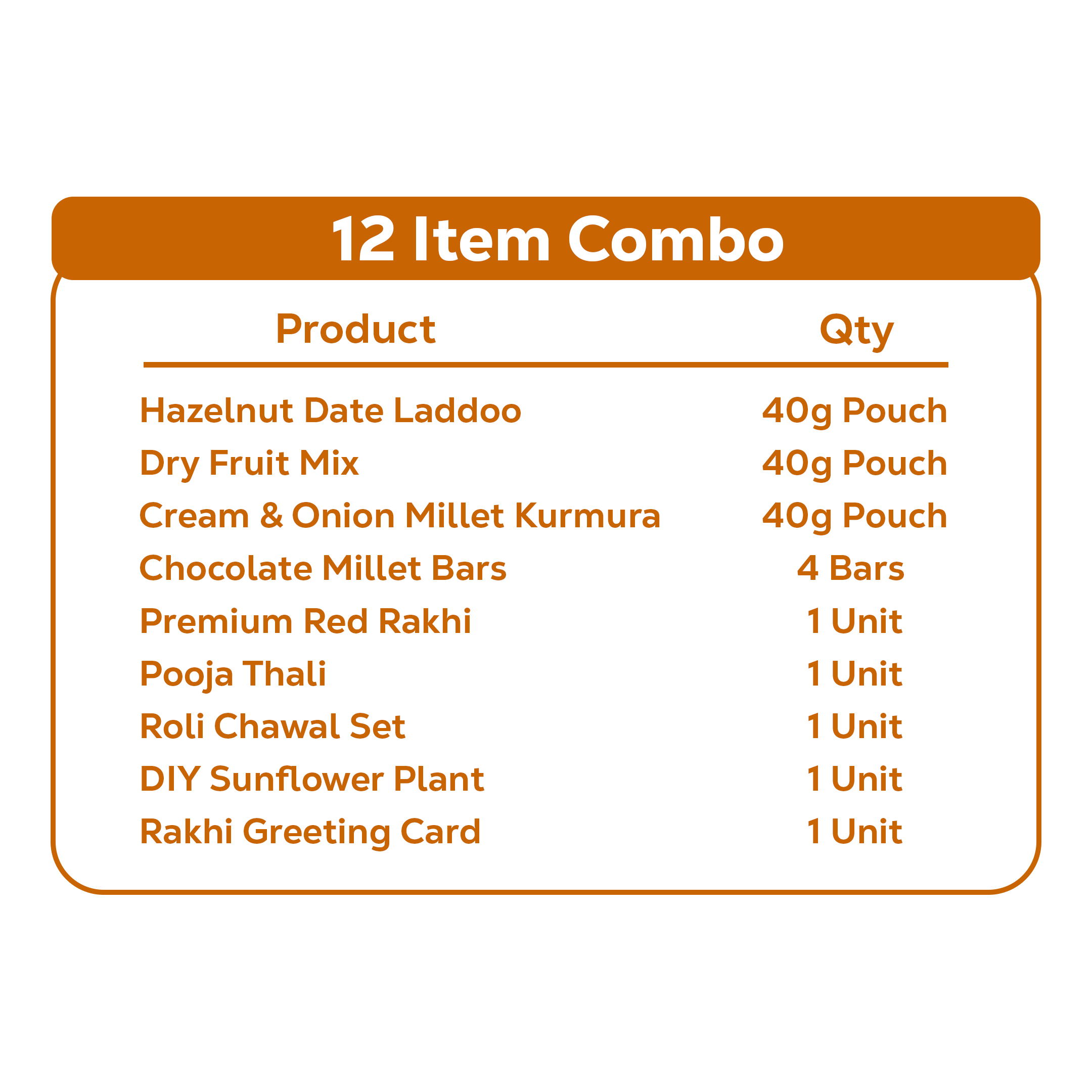 The Pyaari Nok Jhok Box - For Bhaiya