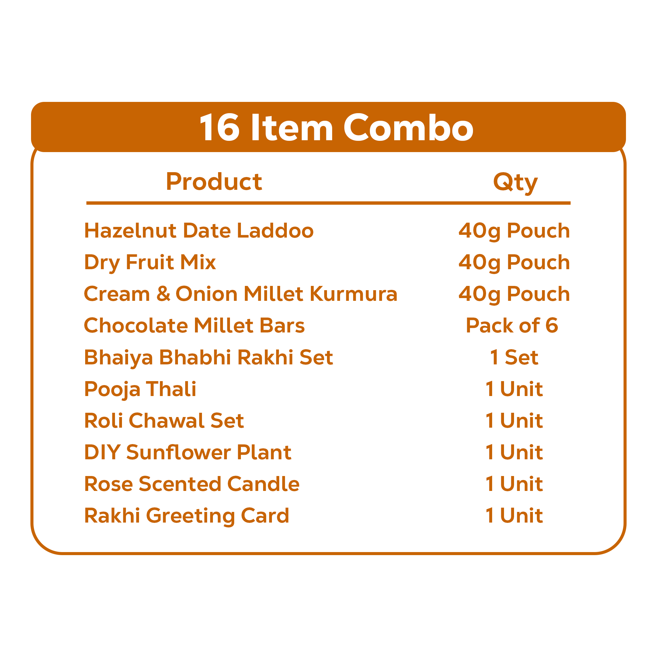The Prem Ka Pitaara Box - For Bhaiya & Bhabhi
